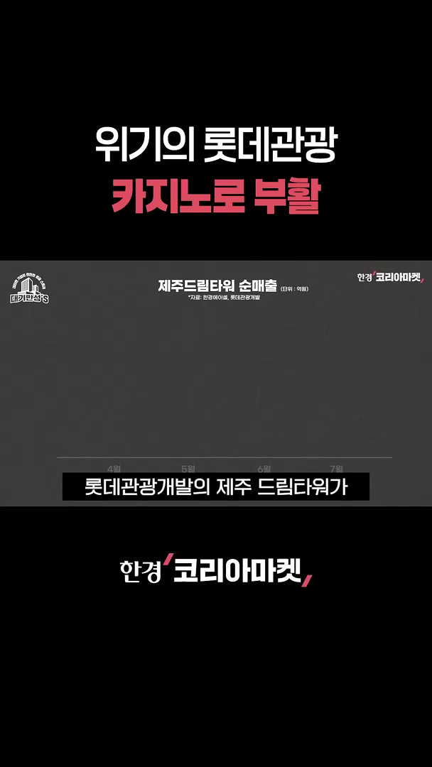 위기의 롯데관광 카지노로 부활