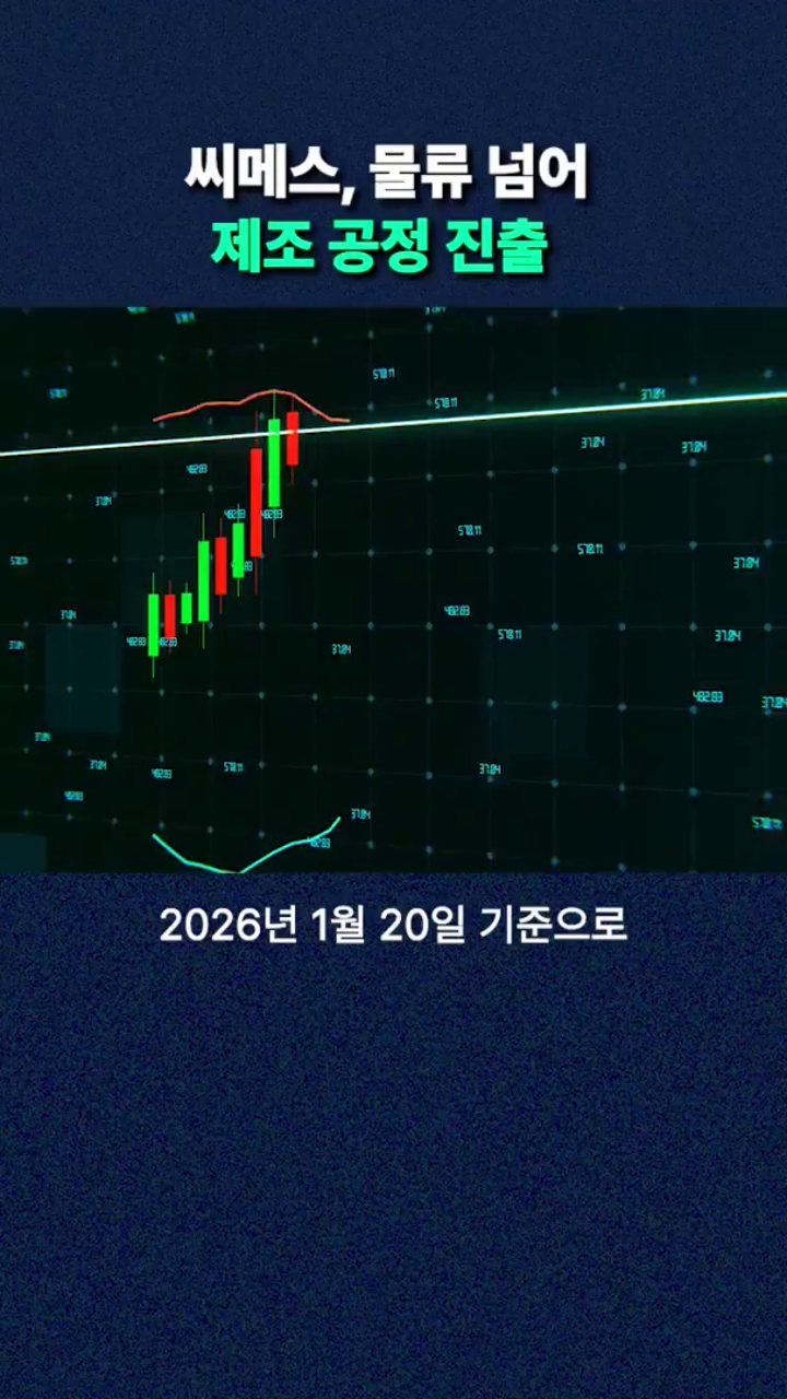 씨메스,물류 넘어 제조 공정 지출