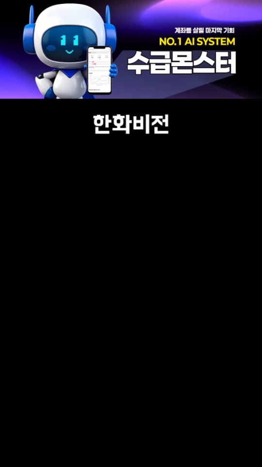 두 다리로 걷는 회사, 한화비전