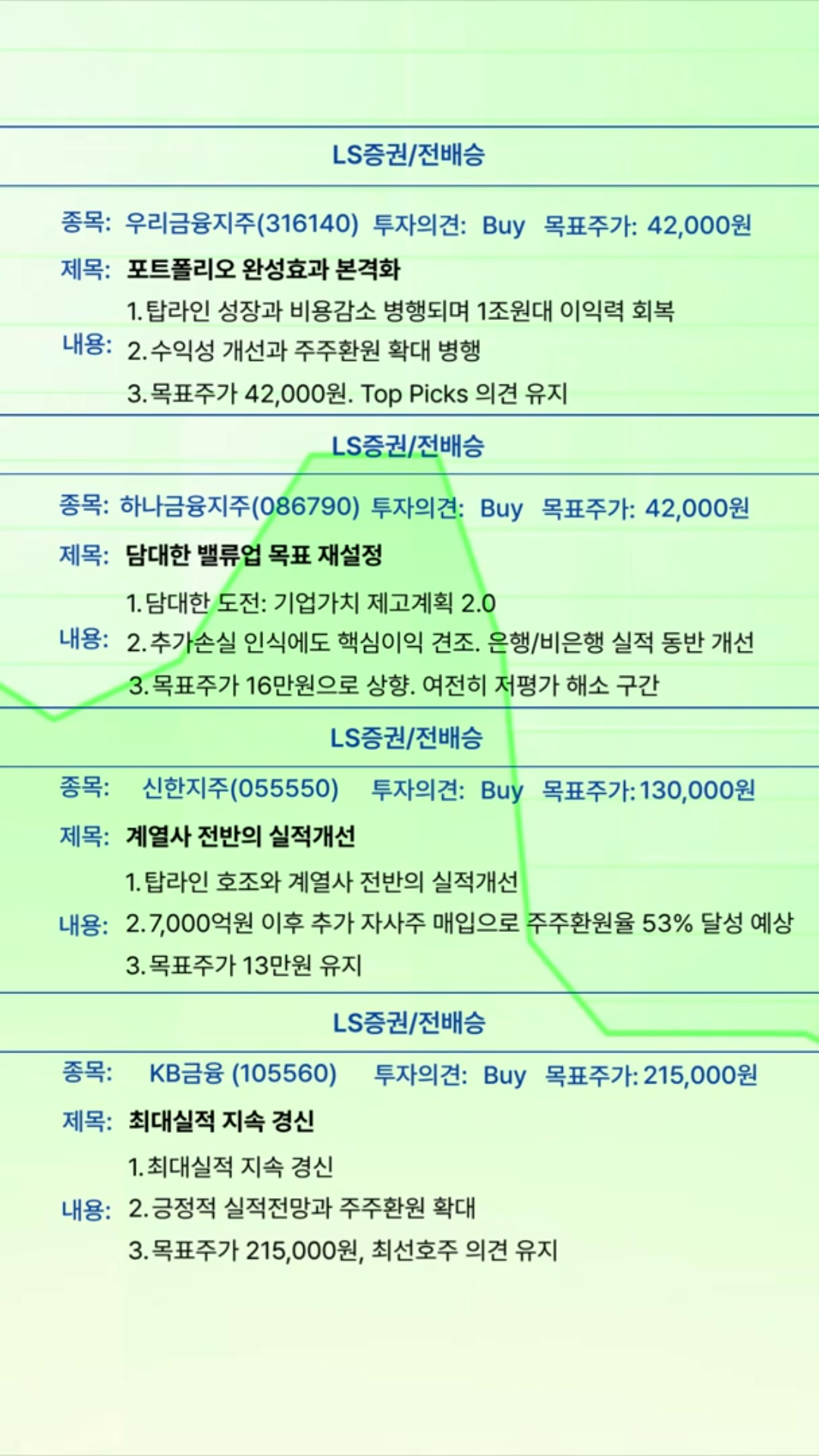 클립이미지