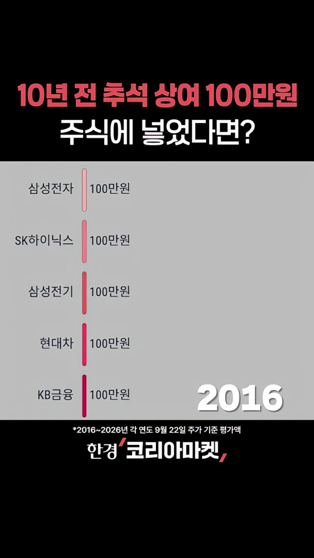 클립이미지